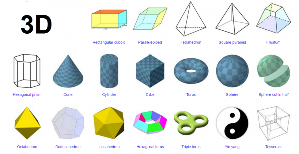 53+ Gambar Bentuk Geometris 3d Paling Keren
