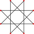 octagram